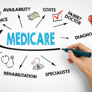 Why Medicare Advantage is a Game-Changer for Seniors 